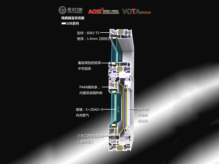 精典隔音系统窗-108系列