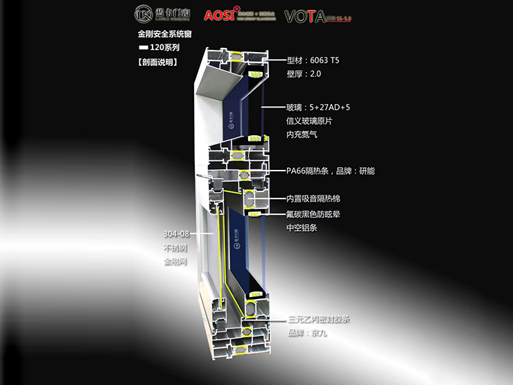 金刚安全系统窗-120系列